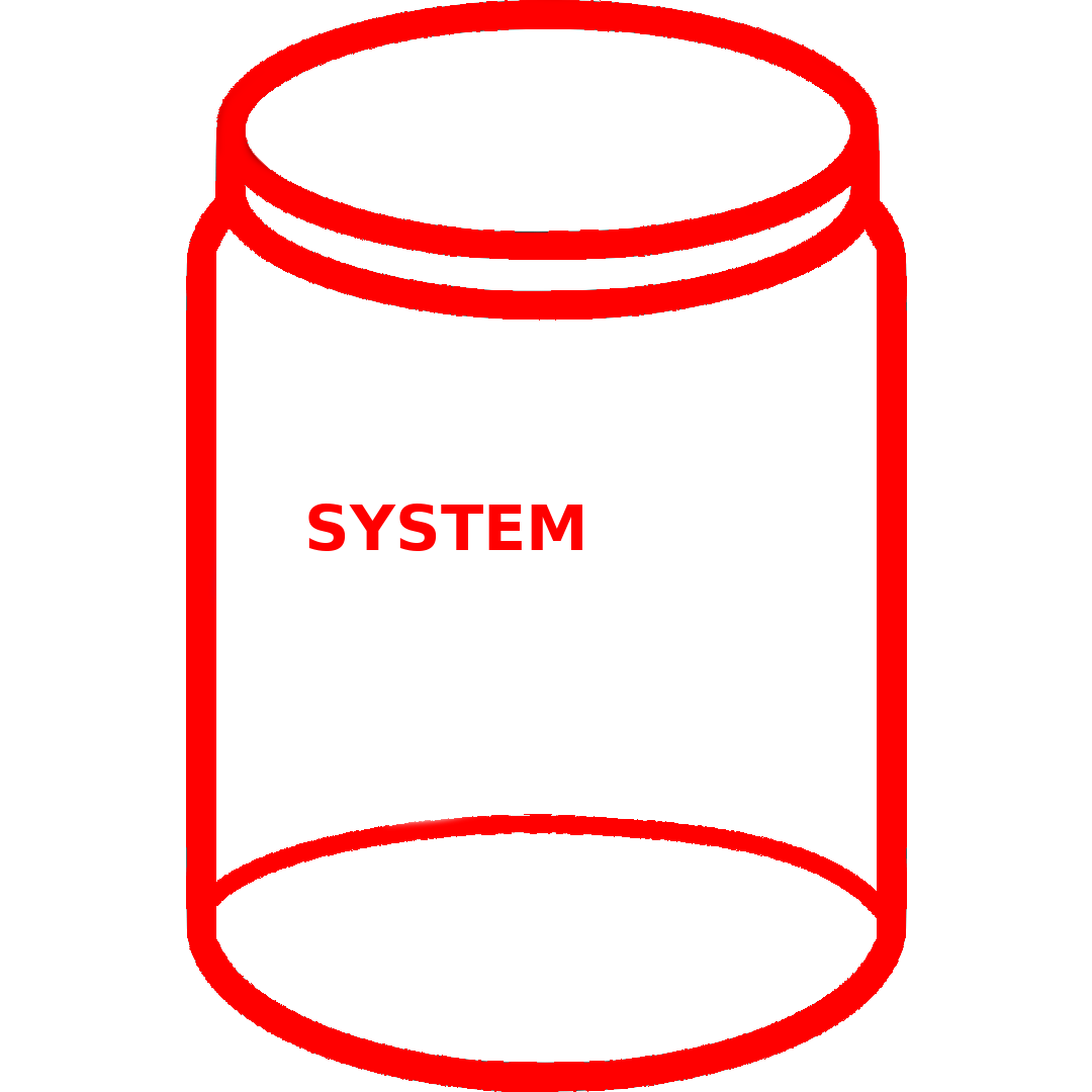 SystemJar